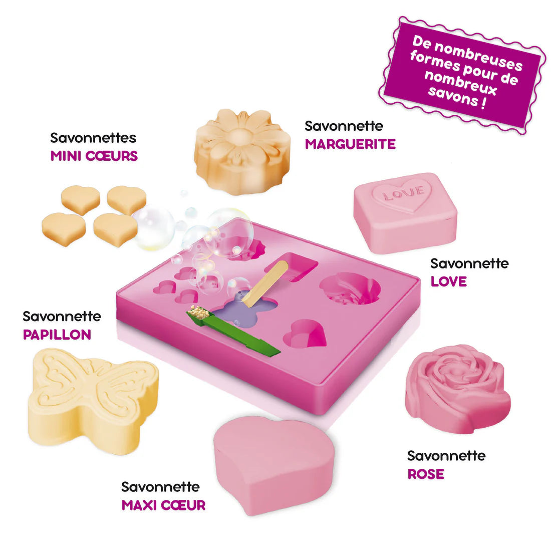 La Science Des Savons